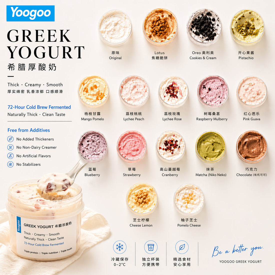 Yoogoo Greek yogurt flavours and online bundle options in West Malaysia