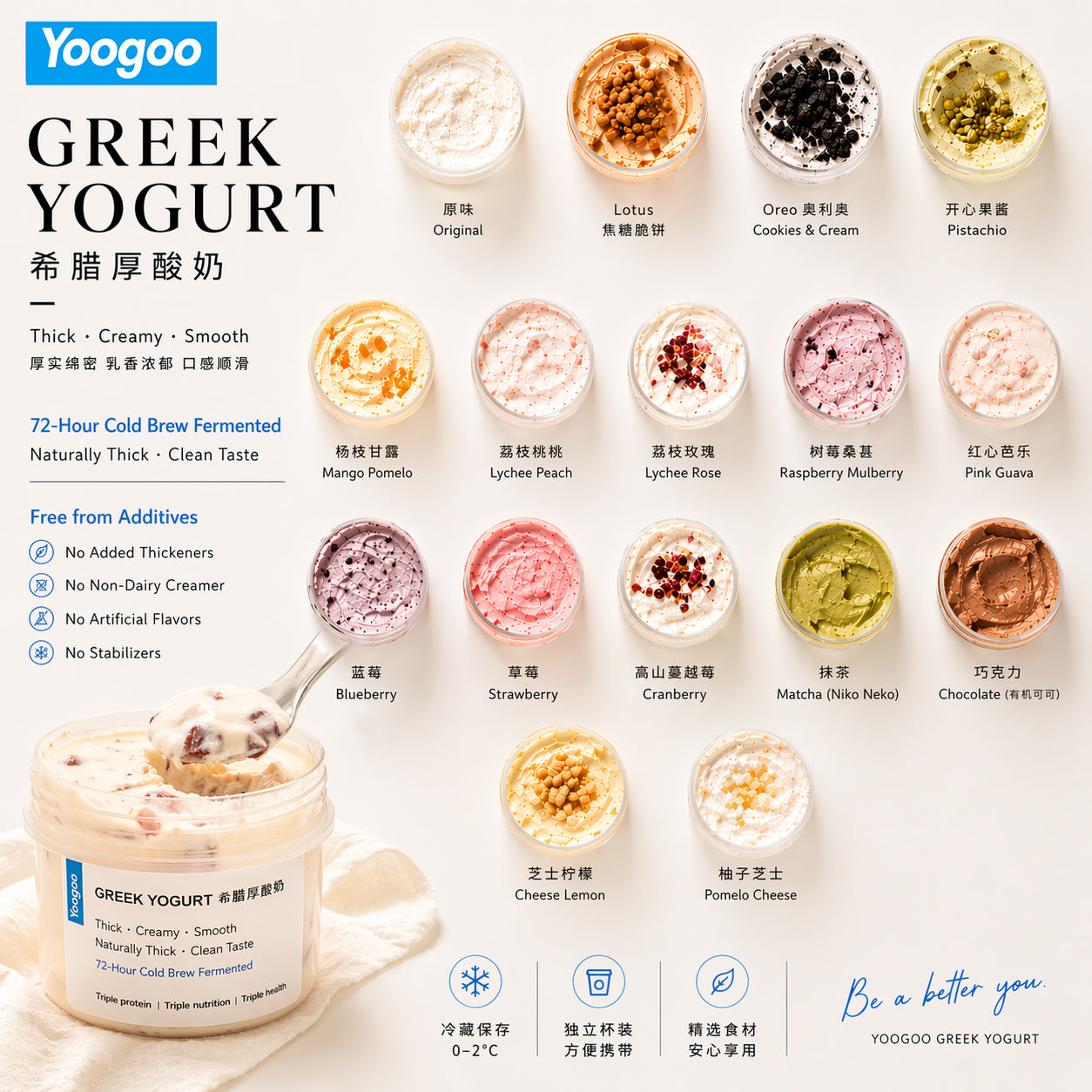Yoogoo Premium Greek Yogurt
