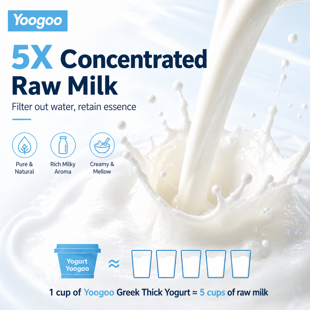 Yoogoo Premium Greek Yogurt