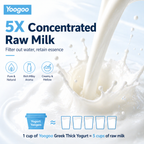 Yoogoo Premium Greek Yogurt